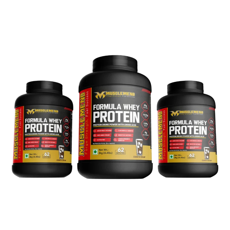 mm whey protein featured img
