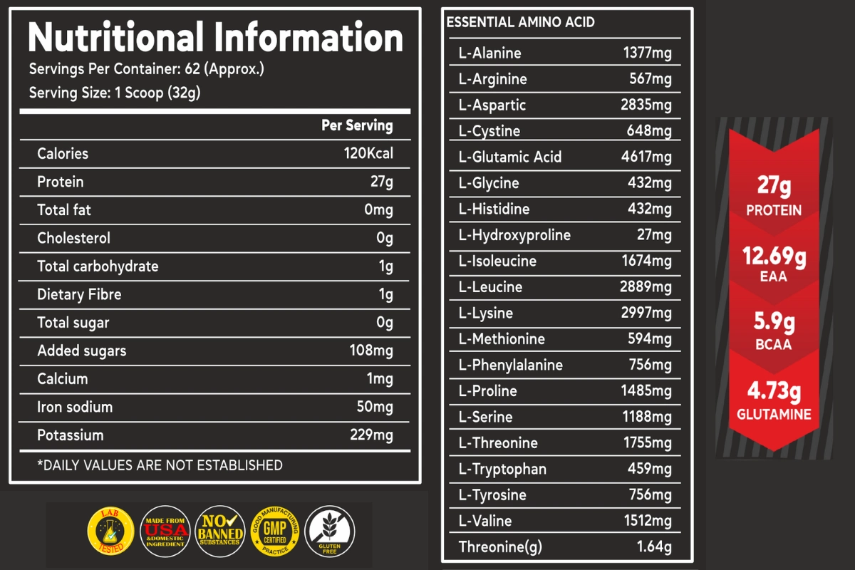 whey protein isolate nutrition info