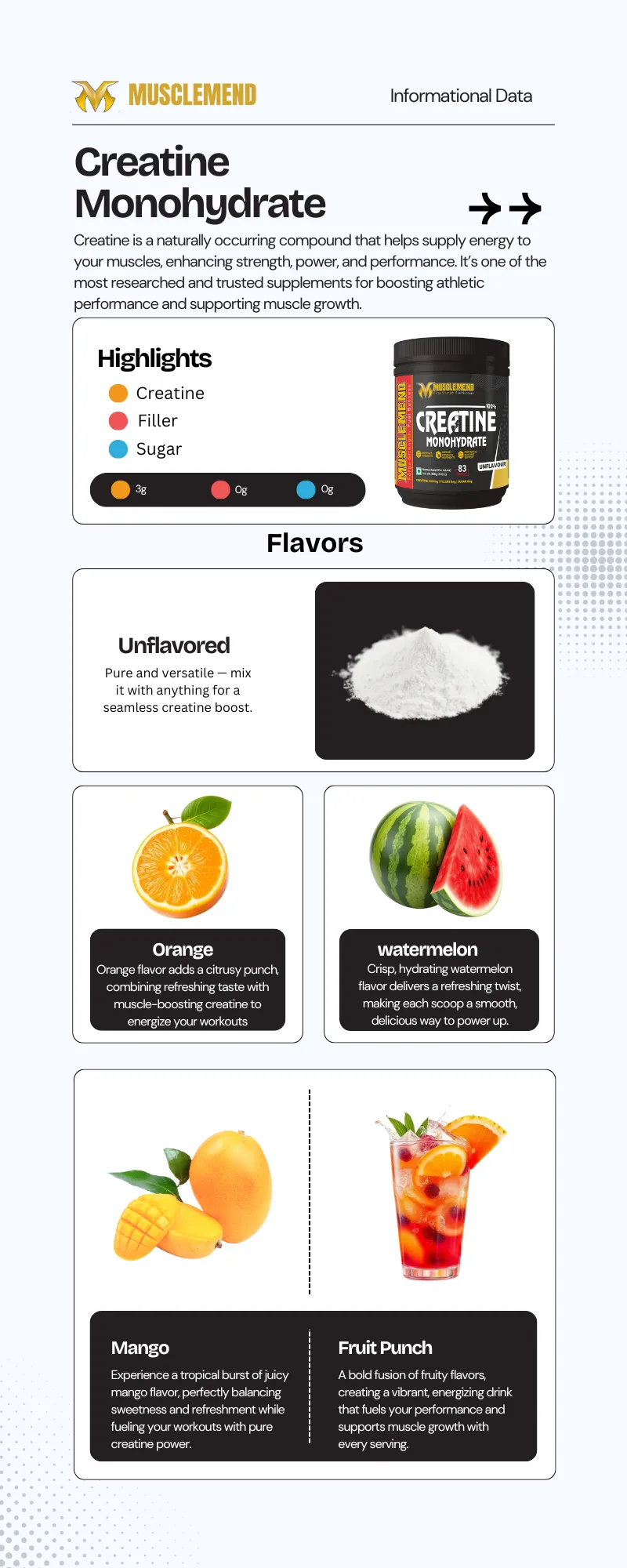 creatine infographics