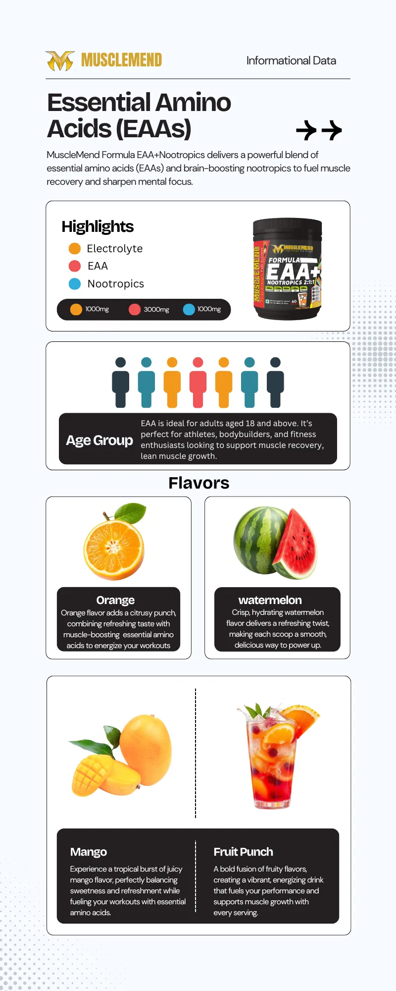 eaa infographics